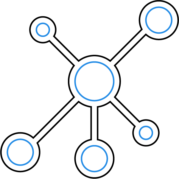 Product Management